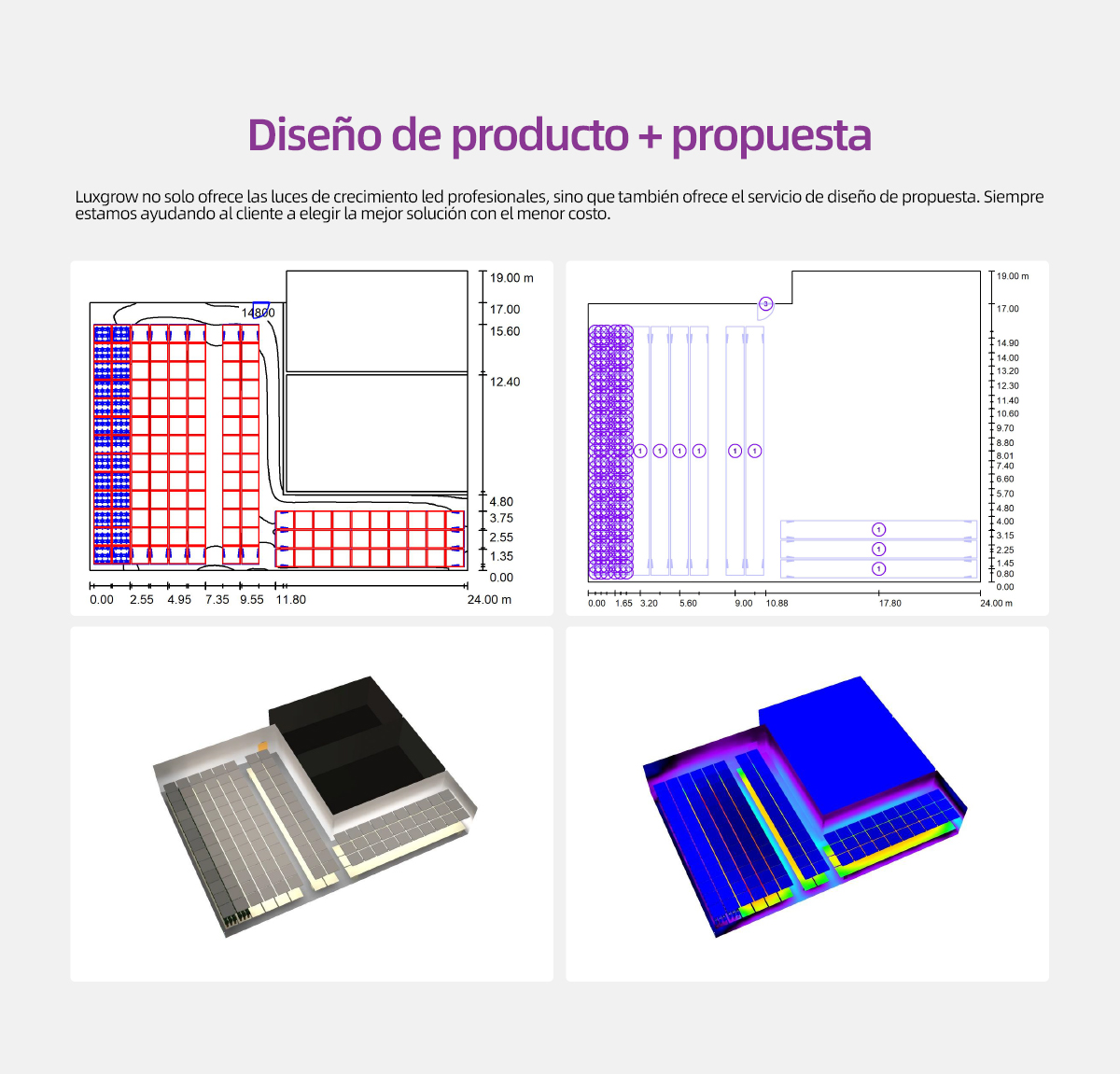 LPHM-Grow-light-Spanish_07
